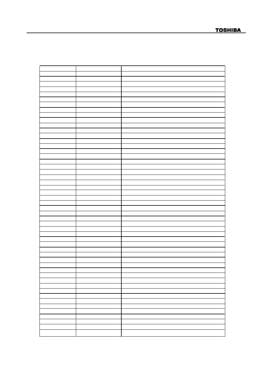 Support command list atapi packet commands | Toshiba SD-R5112 User Manual | Page 28 / 38