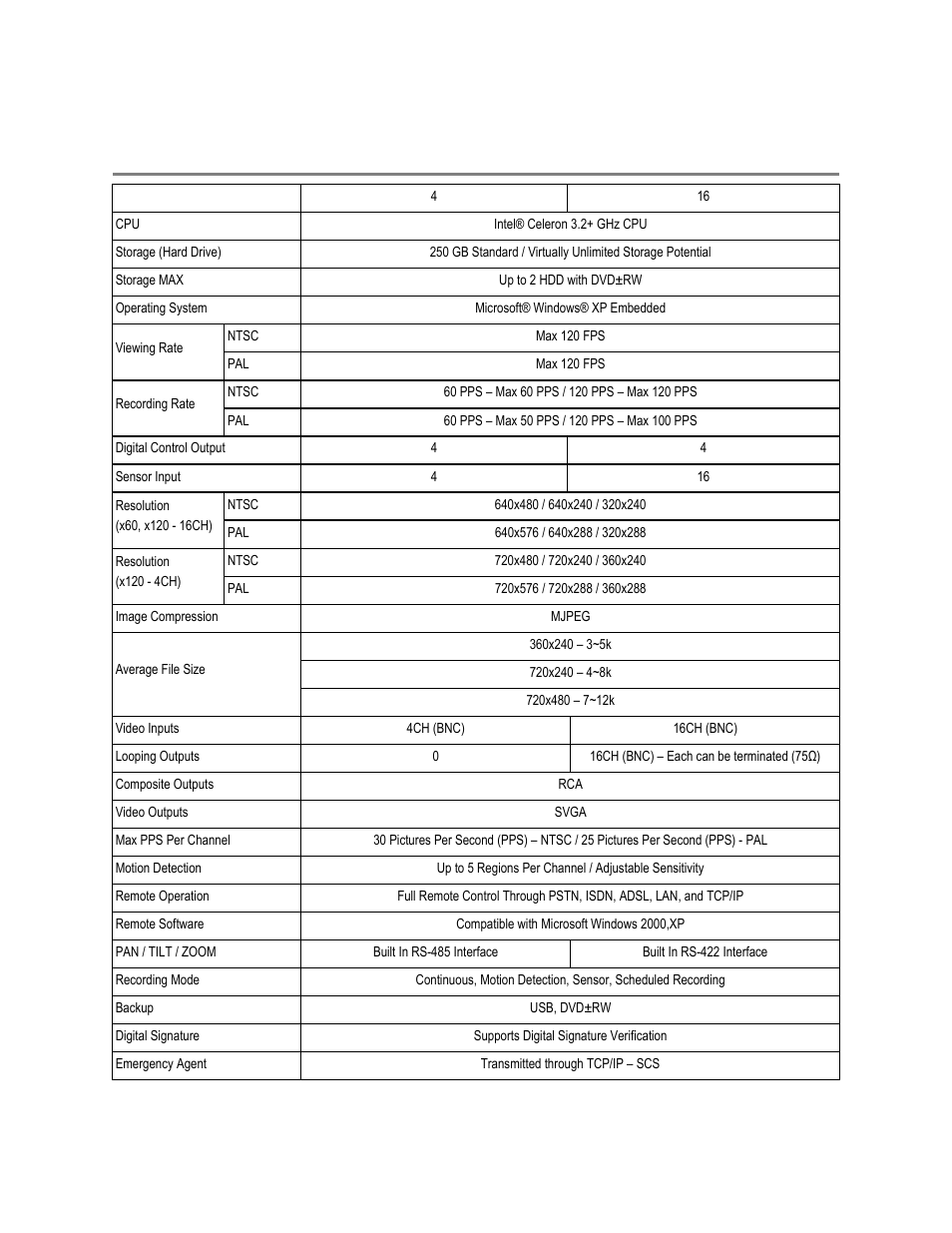 Xvr specifications | Toshiba XVR16-60-X User Manual | Page 131 / 131