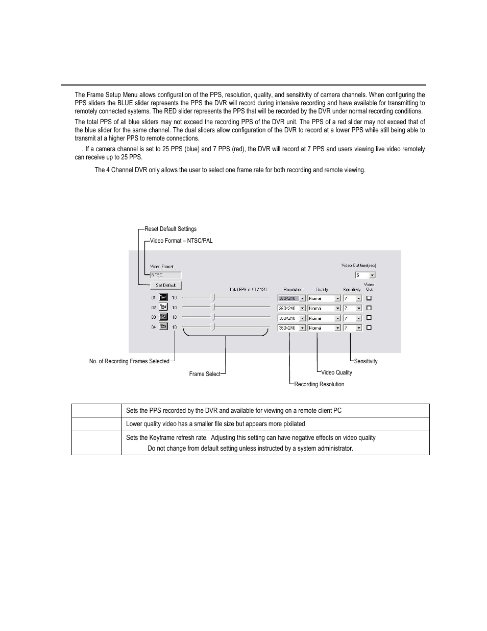 Frame setup overview, Frame setup (4 channel) | Toshiba XVR16-60-X User Manual | Page 57 / 131