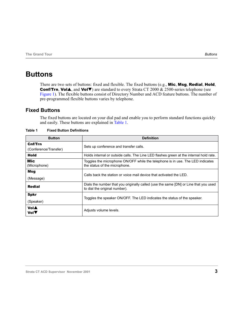 Buttons, Fixed buttons | Toshiba Strata CT Digital Business Telephone Solutions User Manual | Page 11 / 41