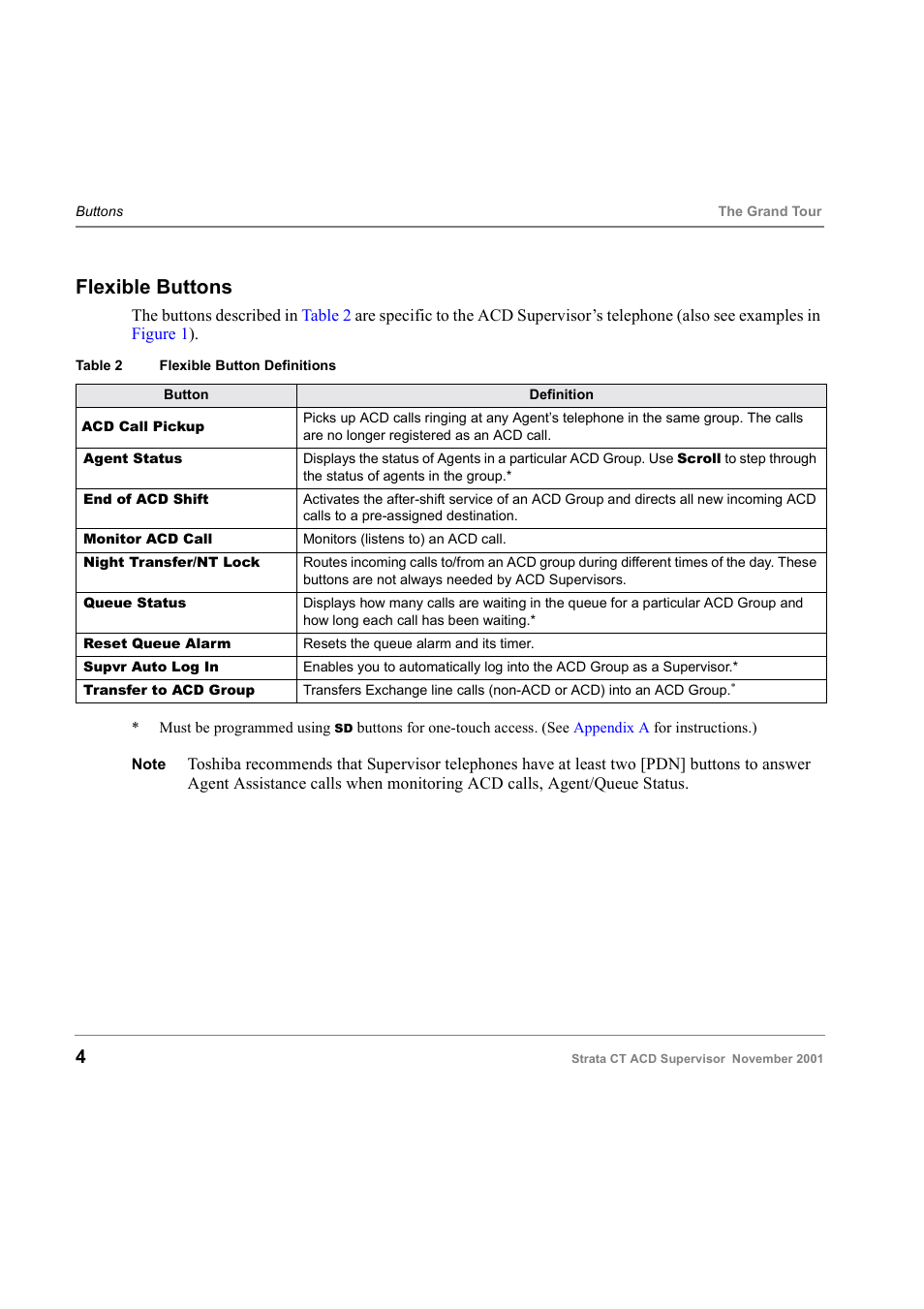 Flexible buttons | Toshiba Strata CT Digital Business Telephone Solutions User Manual | Page 12 / 41