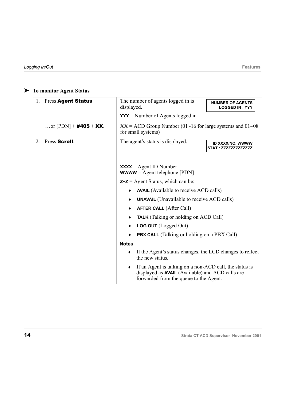 Toshiba Strata CT Digital Business Telephone Solutions User Manual | Page 22 / 41