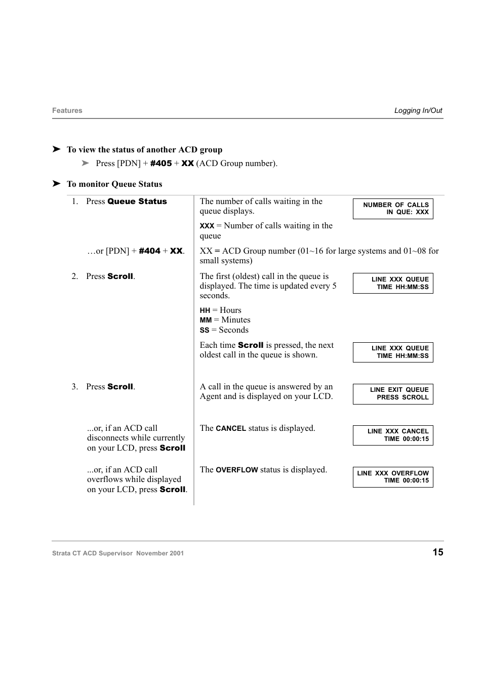 Toshiba Strata CT Digital Business Telephone Solutions User Manual | Page 23 / 41