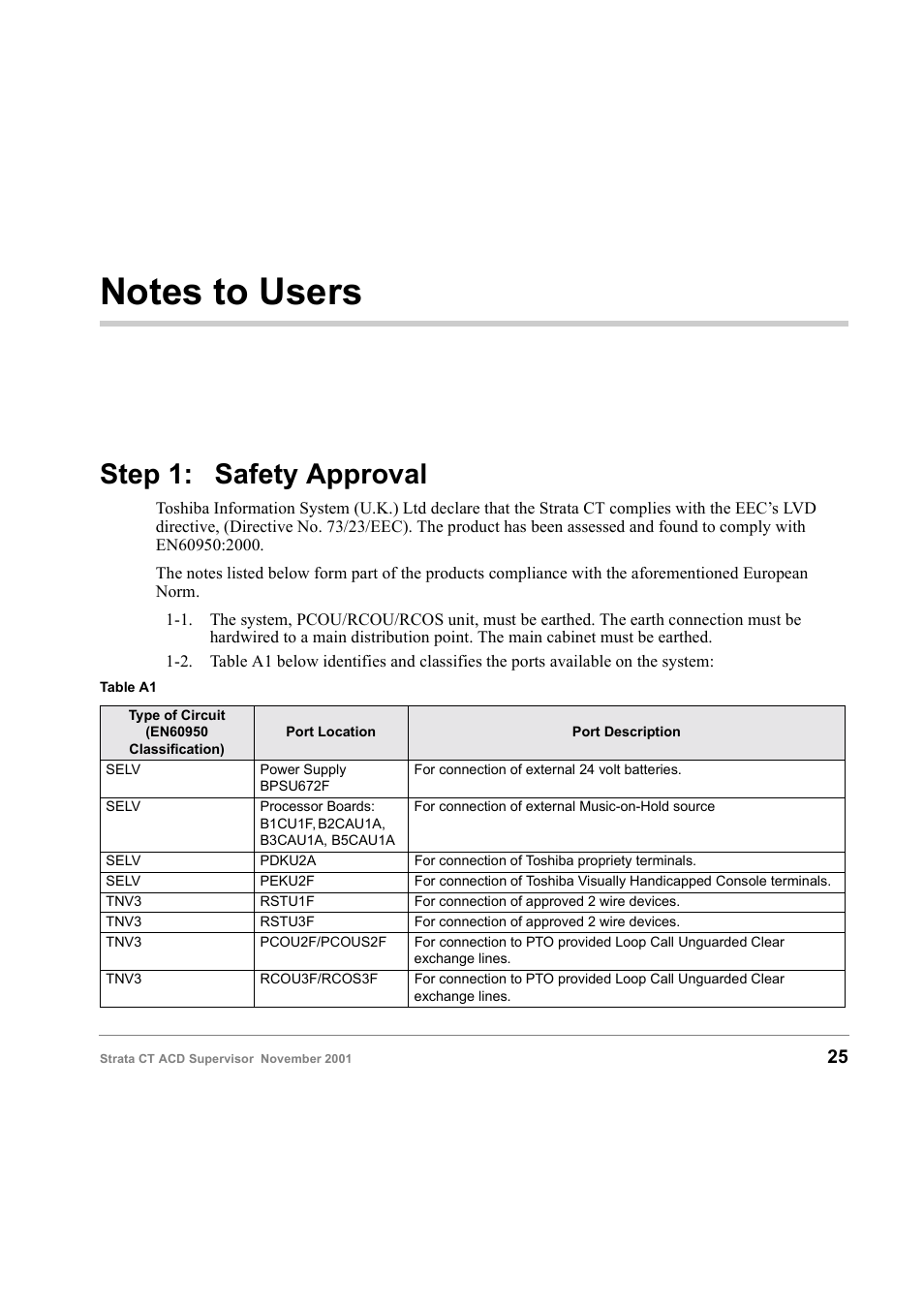 Notes to users, Step 1: safety approval | Toshiba Strata CT Digital Business Telephone Solutions User Manual | Page 33 / 41