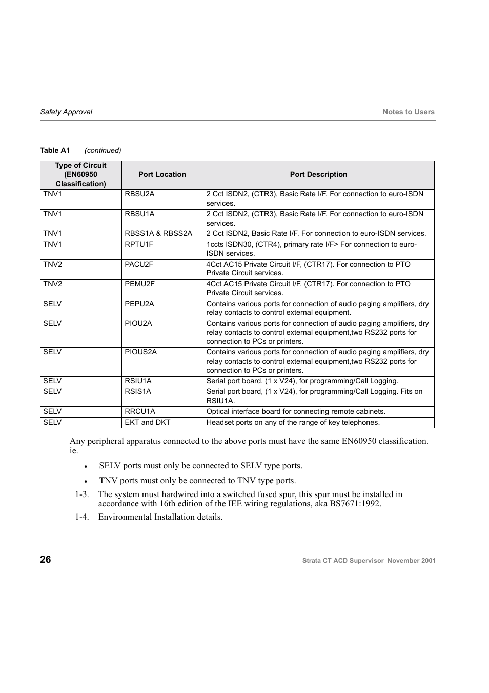 Toshiba Strata CT Digital Business Telephone Solutions User Manual | Page 34 / 41