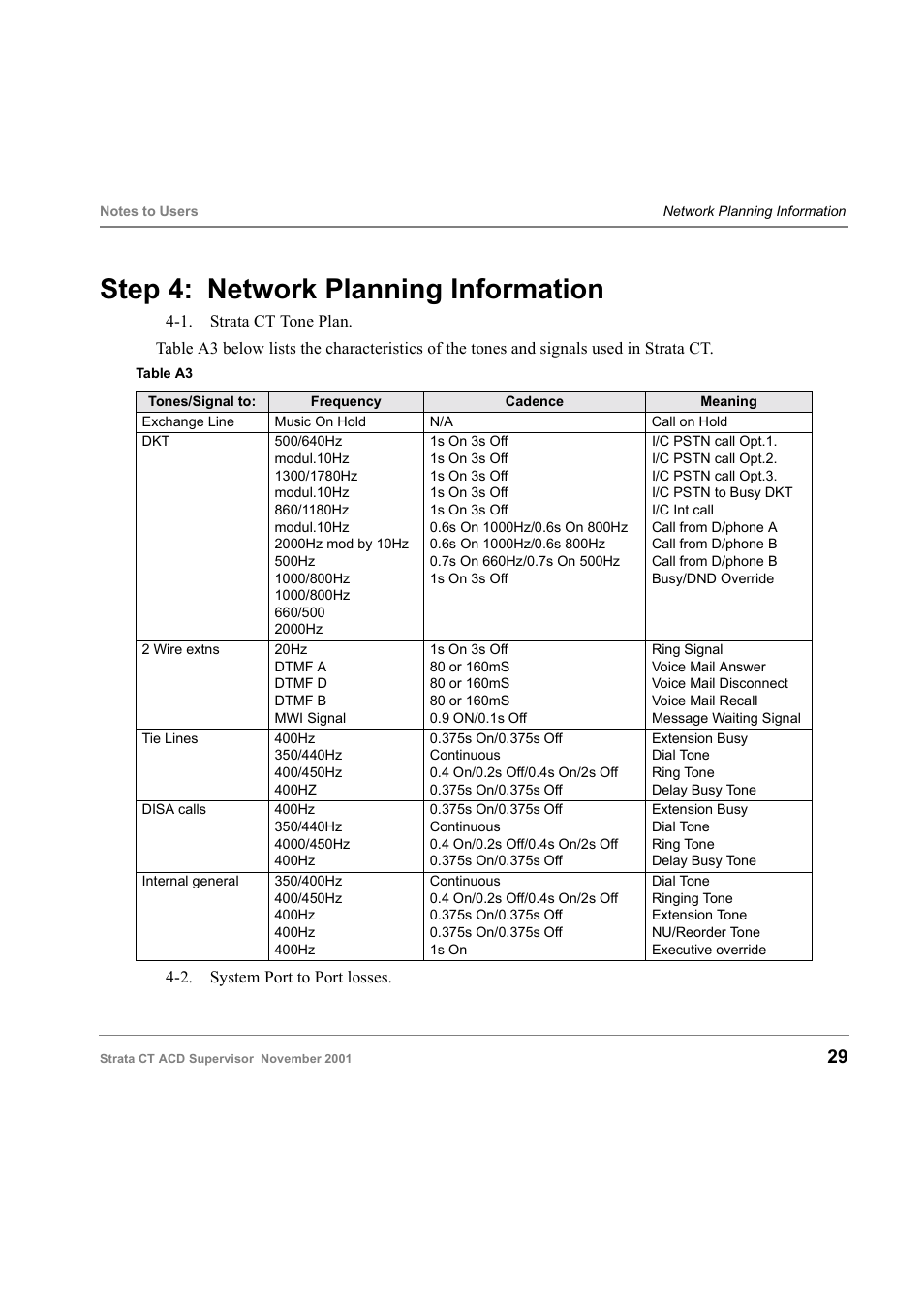 Step 4: network planning information | Toshiba Strata CT Digital Business Telephone Solutions User Manual | Page 37 / 41