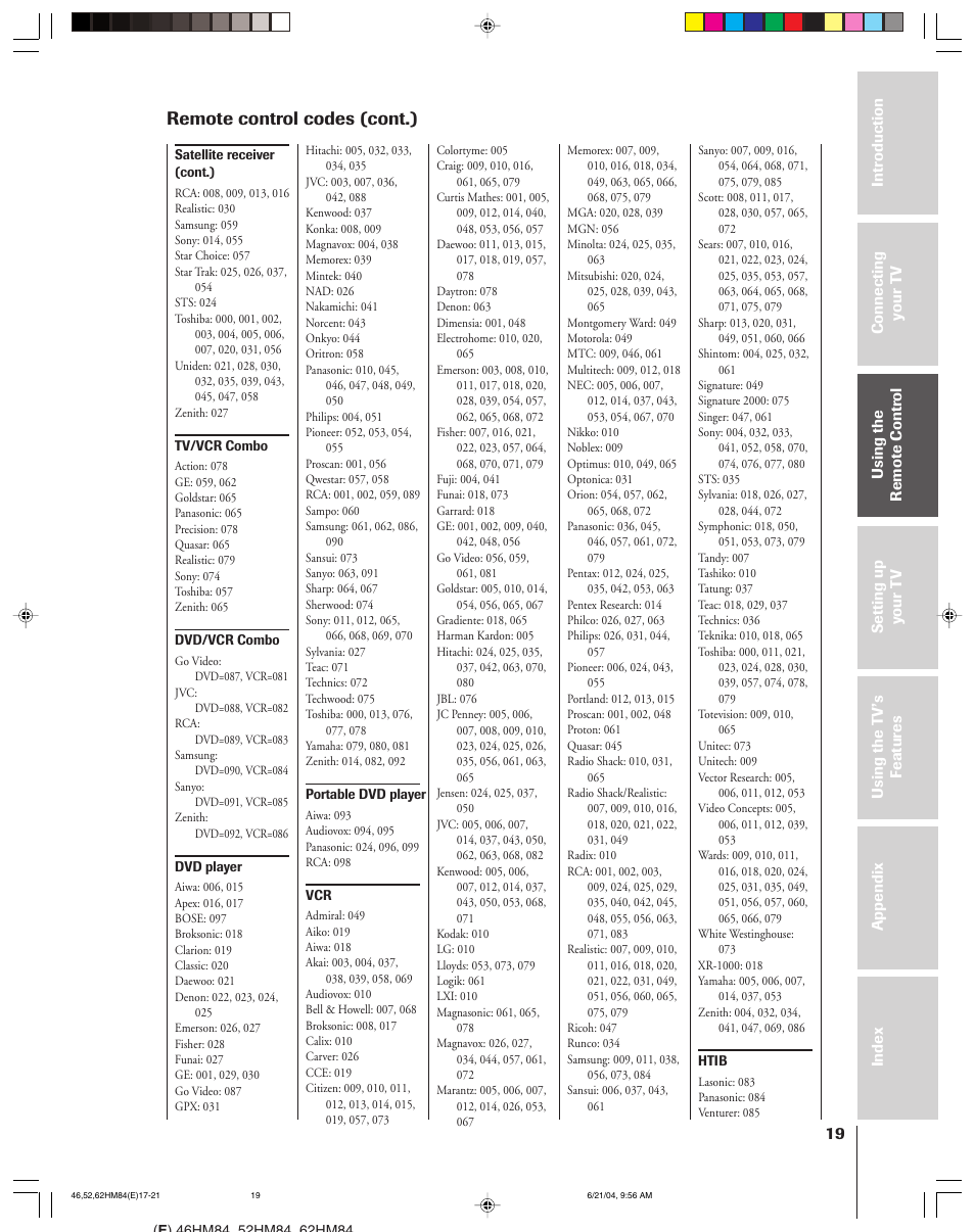 Remote control codes (cont.) | Toshiba CT-90159 User Manual | Page 19 / 68