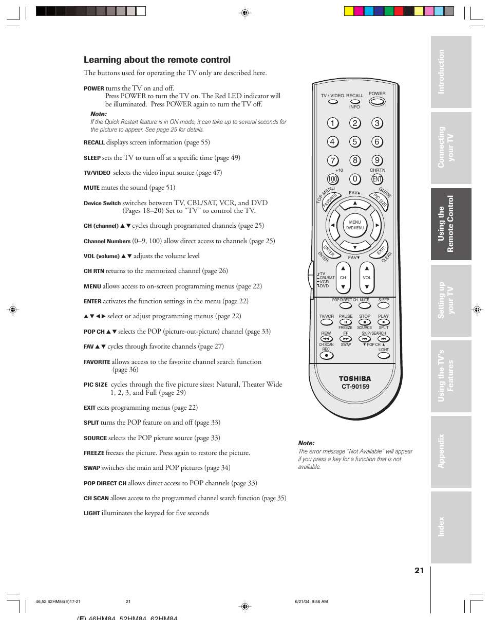 Learning about the remote control | Toshiba CT-90159 User Manual | Page 21 / 68