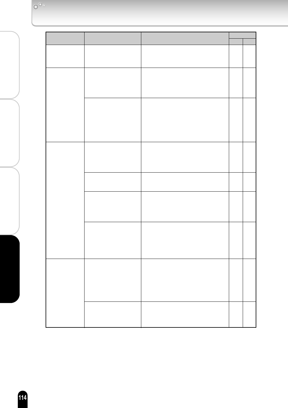 Before calling service personnel... (cont.), 3q. : otrl, 3o n | A. c | Toshiba IK-WB11A User Manual | Page 114 / 119