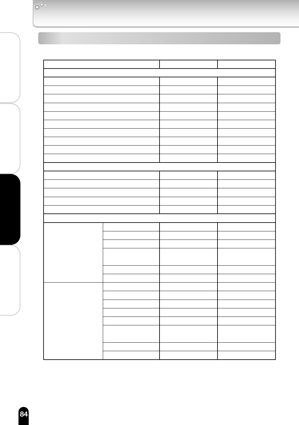 Returning to the default settings (cont.), Default settings | Toshiba IK-WB11A User Manual | Page 84 / 119