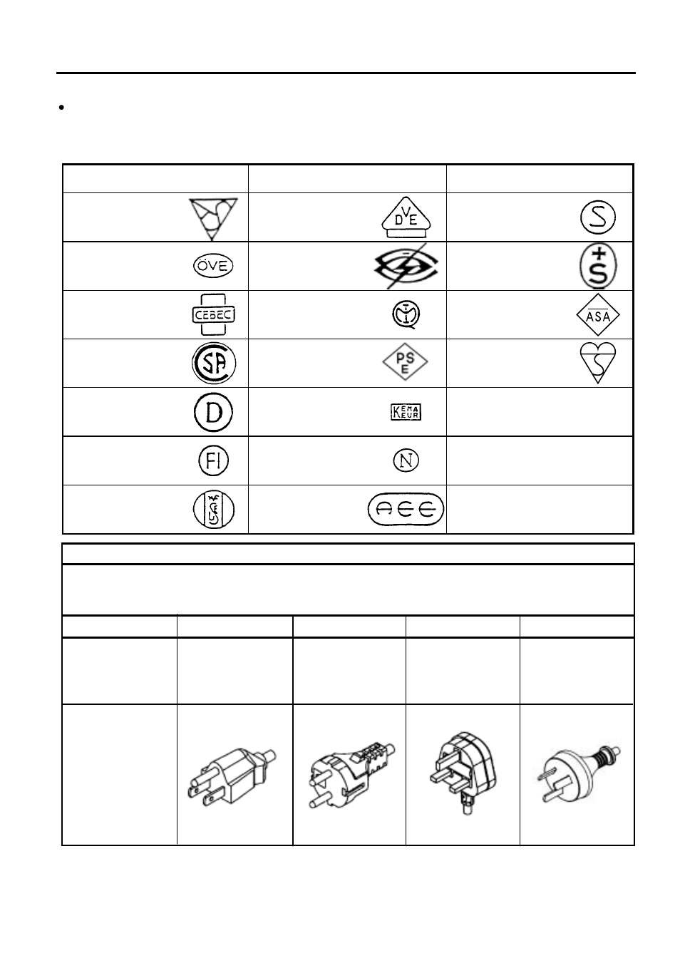 When purchasing the power cord | Toshiba B-SV4T-GS10-QM User Manual | Page 7 / 30