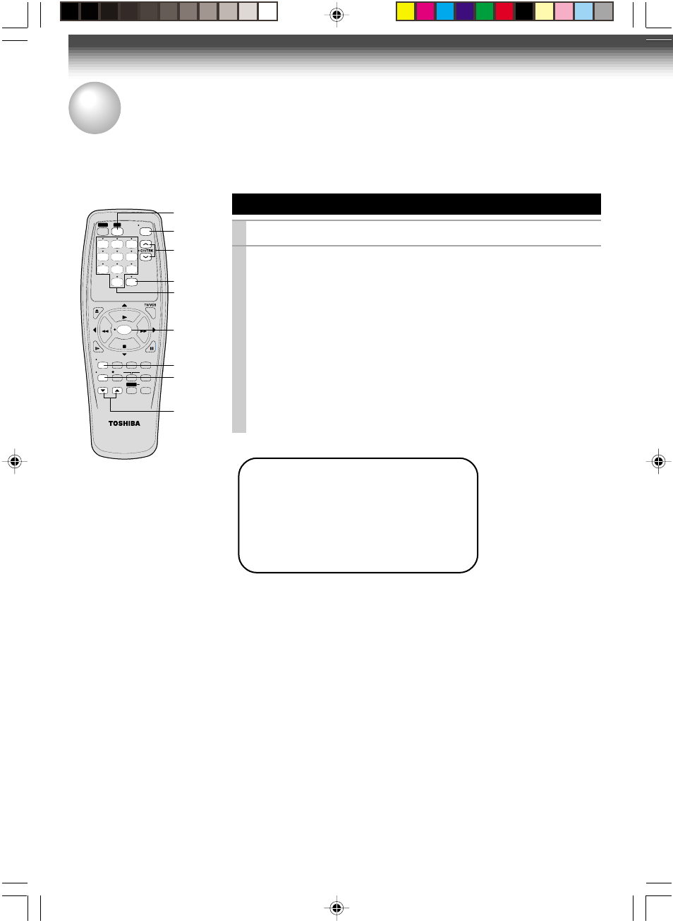 Additional information, Remote control for toshiba tv's, Remote control for toshiba tv’s | Toshiba tv’s control, The remote control can control toshiba tv’s, Power, Ch/trk, 100 display i.select enter, Tv vol number buttons | Toshiba W-415 User Manual | Page 28 / 32