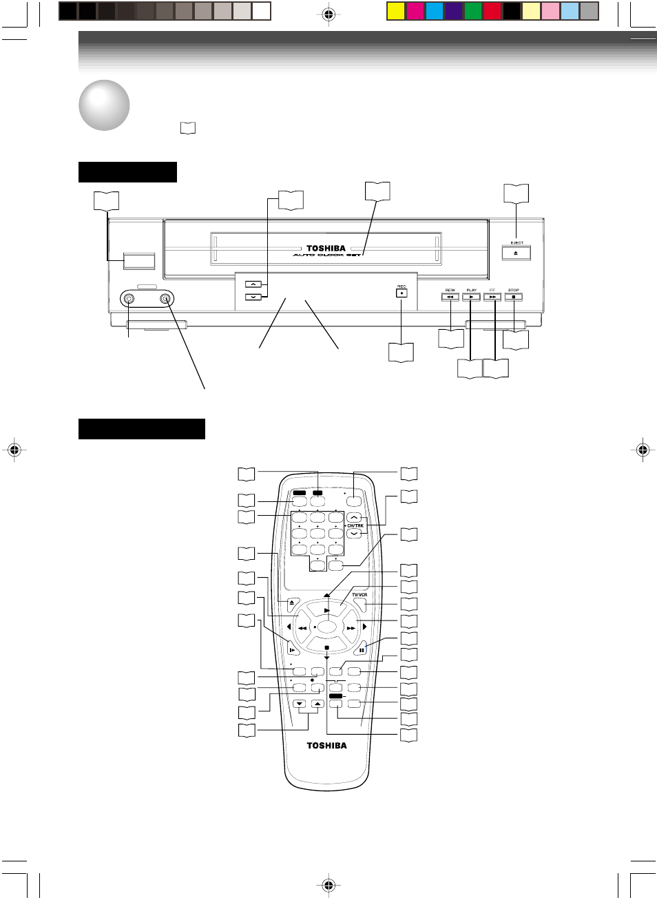 Identification of controls, Front panel remote control | Toshiba W-415 User Manual | Page 8 / 32