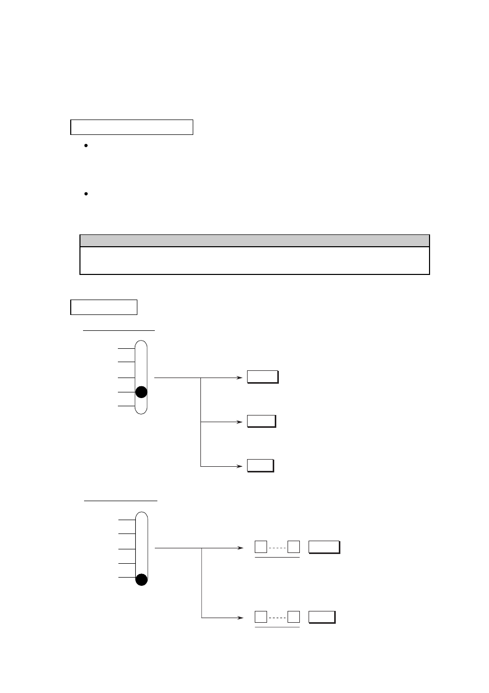 Read (x) and reset (z) reports | Toshiba MA-156-1 User Manual | Page 42 / 50