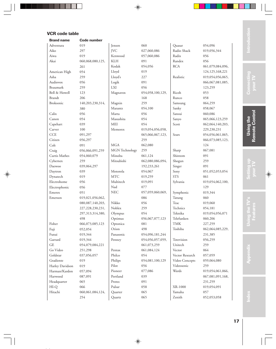 Vcr code table | Toshiba 42H83 User Manual | Page 17 / 59