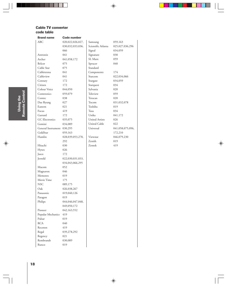 Cable tv converter | Toshiba 42H83 User Manual | Page 18 / 59