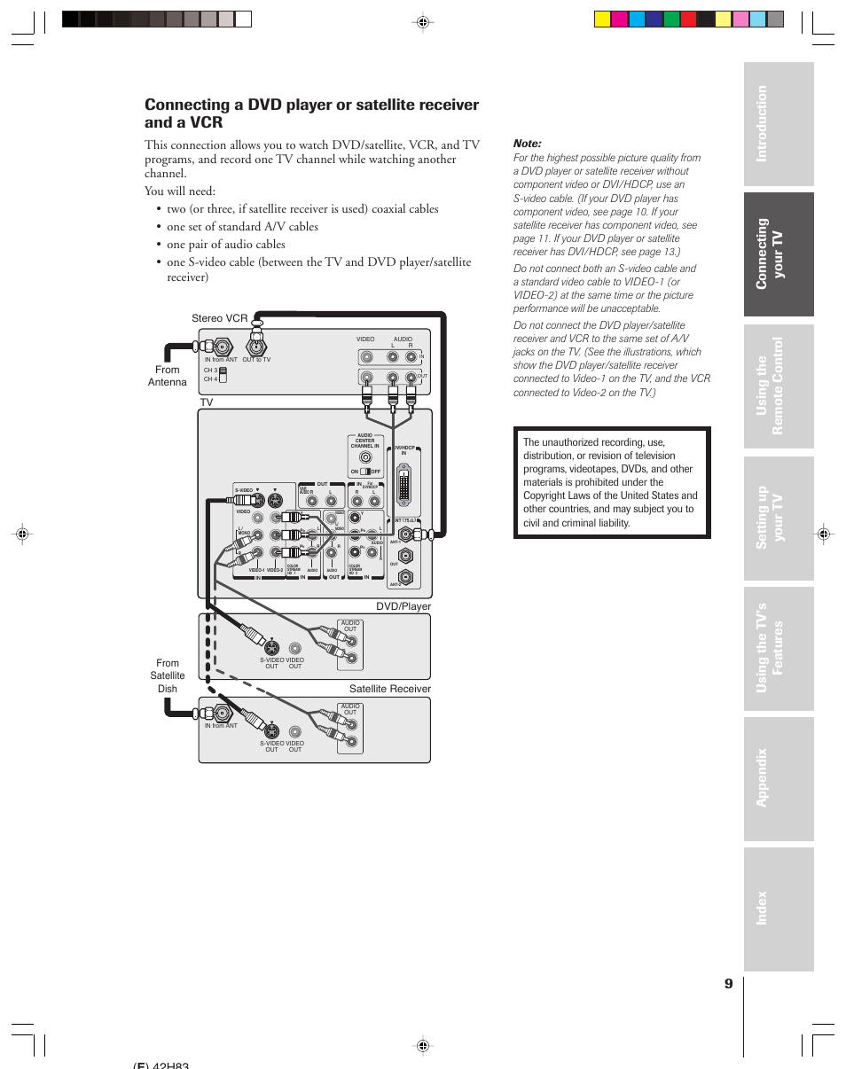 Dvd player or satellite receiver and vcr, E ) 42h83 | Toshiba 42H83 User Manual | Page 9 / 59