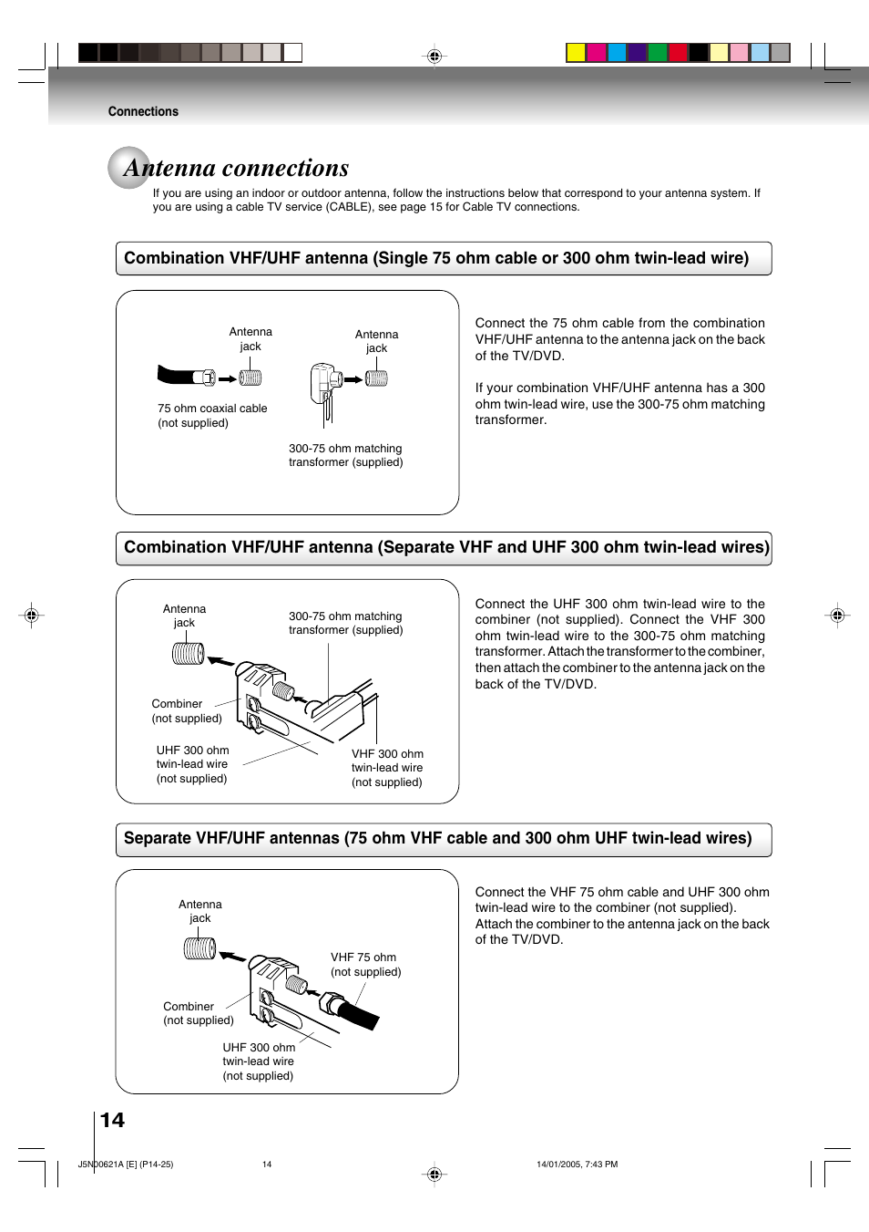 Antenna connections | Toshiba 14DLV75 User Manual | Page 14 / 54