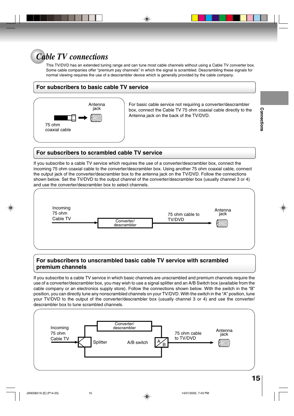Cable tv connections | Toshiba 14DLV75 User Manual | Page 15 / 54