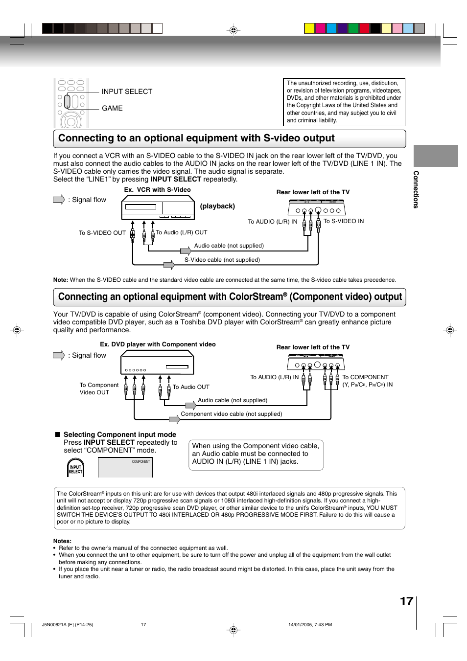 Connecting an optional equipment with colorstream, Component video) output | Toshiba 14DLV75 User Manual | Page 17 / 54