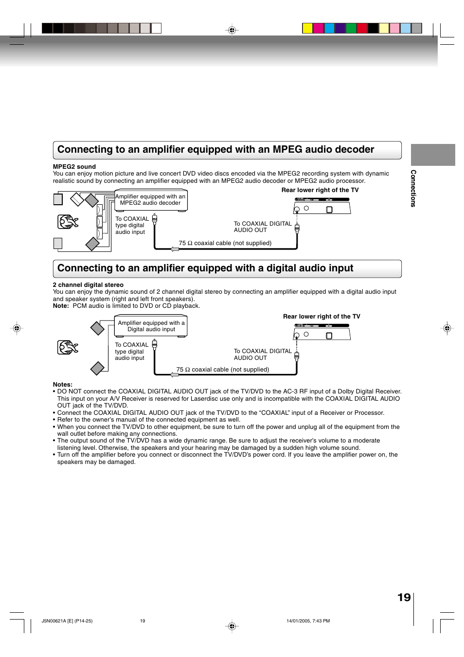 Toshiba 14DLV75 User Manual | Page 19 / 54