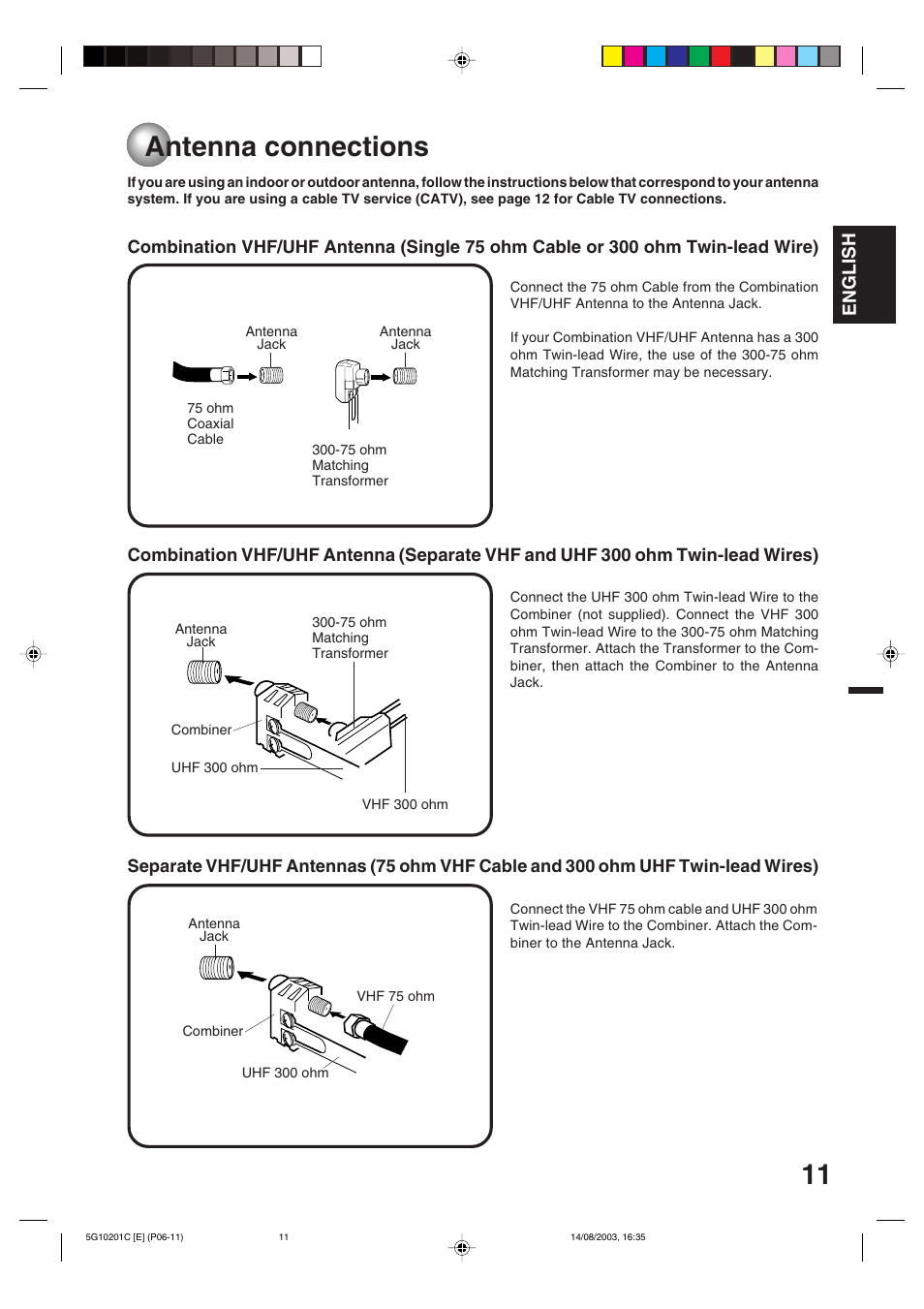 Antenna connections, English | Toshiba MD14FN1C User Manual | Page 11 / 44