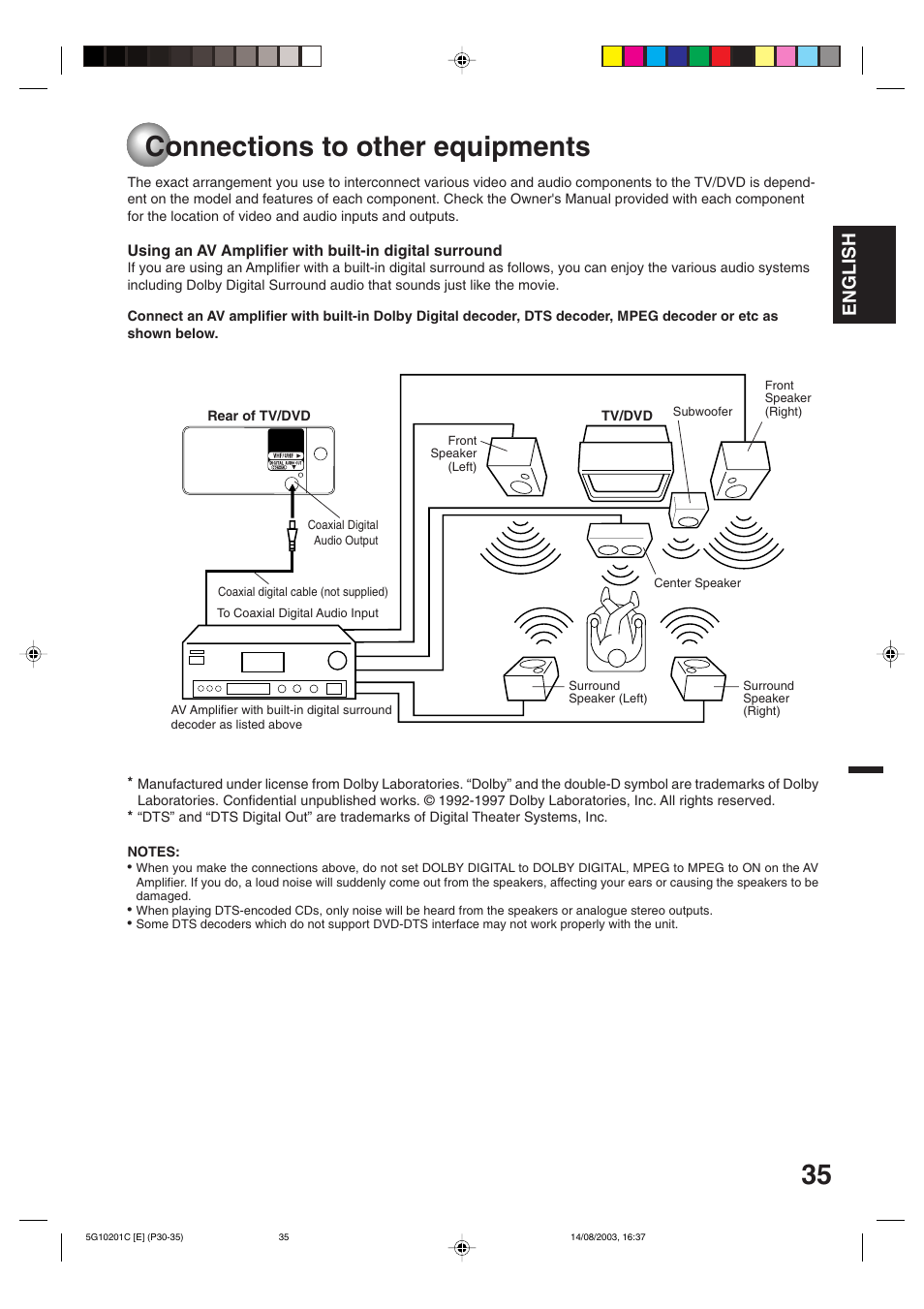 Connections to other equipments, English | Toshiba MD14FN1C User Manual | Page 35 / 44