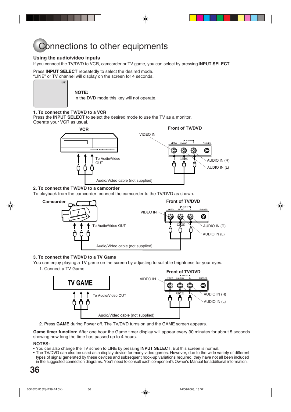 Connections to other equipments | Toshiba MD14FN1C User Manual | Page 36 / 44