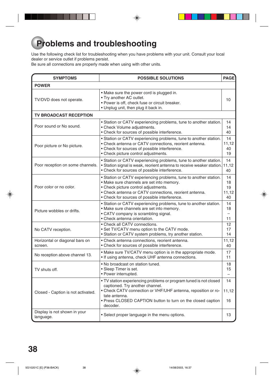 Problems and troubleshooting | Toshiba MD14FN1C User Manual | Page 38 / 44