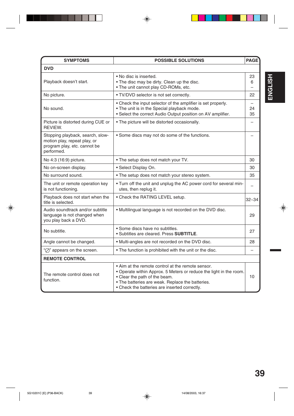 English | Toshiba MD14FN1C User Manual | Page 39 / 44