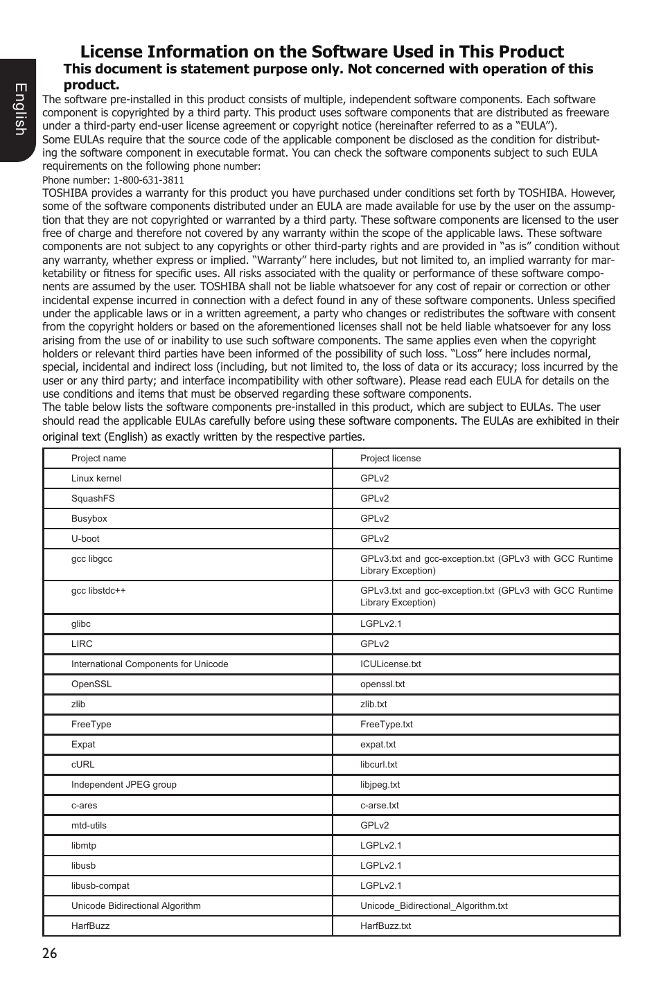 E ng lis h | Toshiba Blu-Ray Disc Player BDX1200KU User Manual | Page 26 / 46