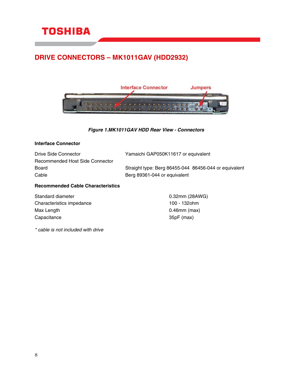 Drive connectors – mk1011gav (hdd2932) | Toshiba MK1011GAV User Manual | Page 10 / 11