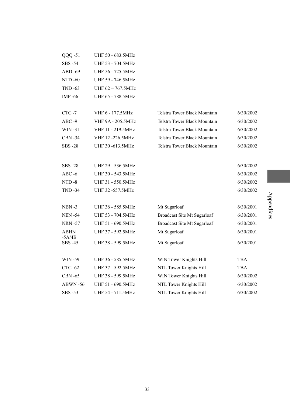 Toshiba HD-S23 User Manual | Page 33 / 40