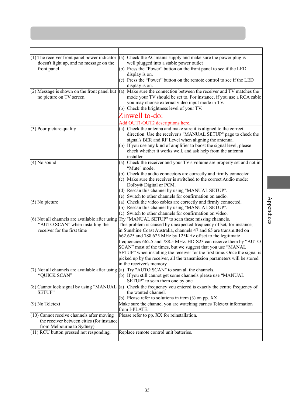 Zinwell to-do | Toshiba HD-S23 User Manual | Page 35 / 40
