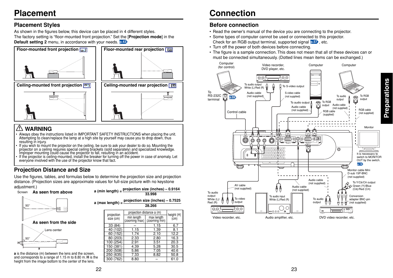 Placement, Connection, Preparations | Before connection, Placement styles, Warning, Projection distance and size | Toshiba TLPXC2500 User Manual | Page 12 / 31