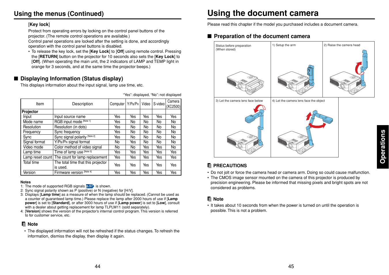 Displaying information (status display), Using the document camera, Preparation of the document camera | P.45, P.44, Operations, Using the menus (continued) | Toshiba TLPXC2500 User Manual | Page 23 / 31