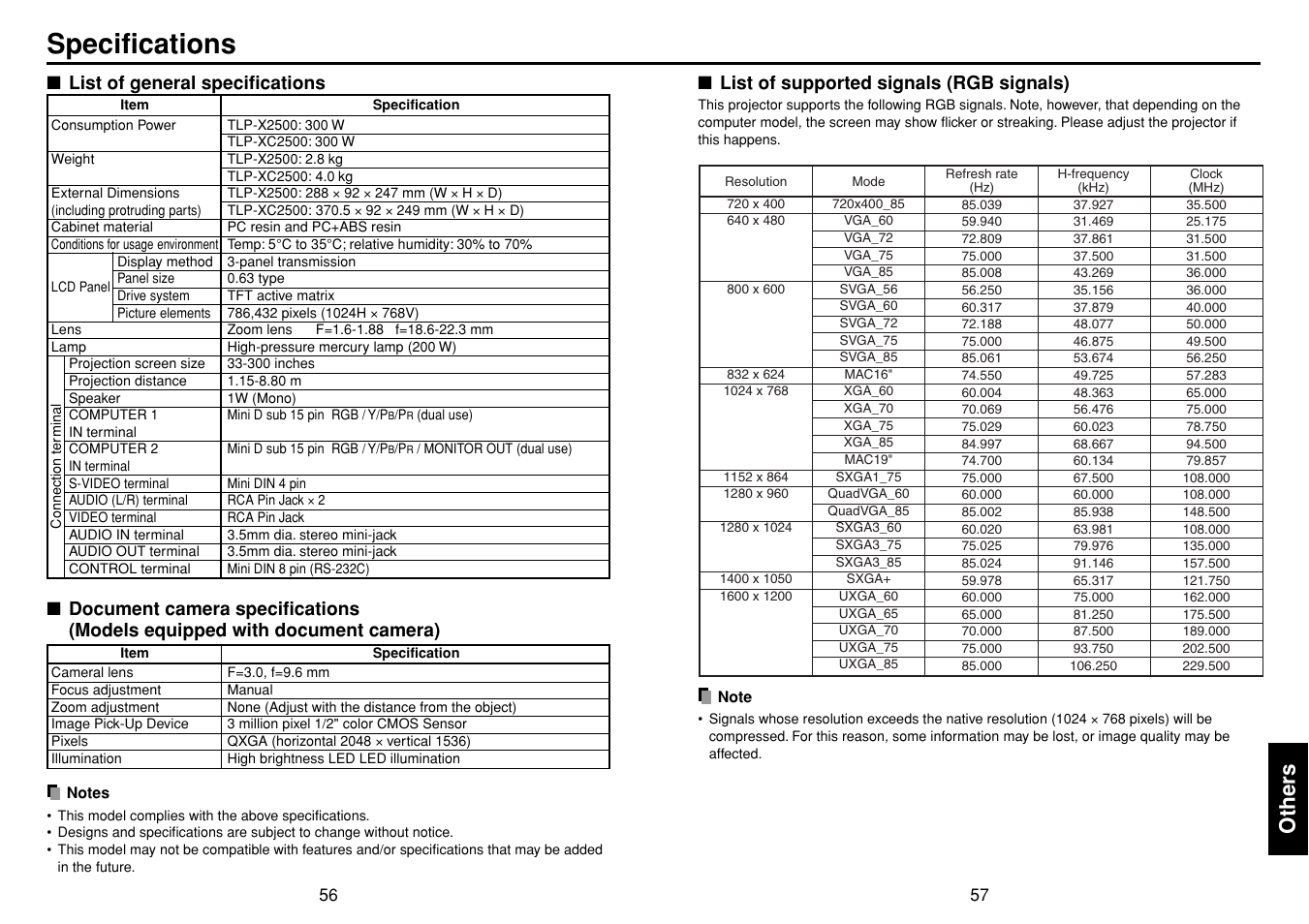 Specifications, List of general specifications, List of supported signals (rgb signals) | P.57, Others | Toshiba TLPXC2500 User Manual | Page 29 / 31