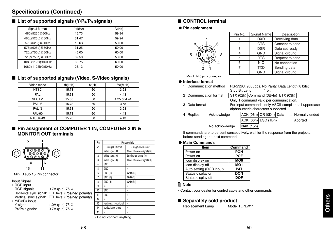 List of supported signals (y/pb/pr signals), List of supported signals (video, s-video signals), Control terminal | Separately sold product, P.59, P.58, Others, Specifications (continued), List of supported signals (y/p, Signals) | Toshiba TLPXC2500 User Manual | Page 30 / 31