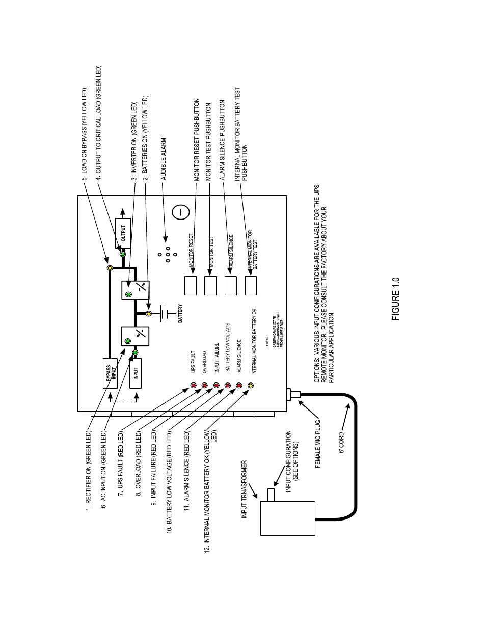 Toshiba RSAP User Manual | Page 5 / 14