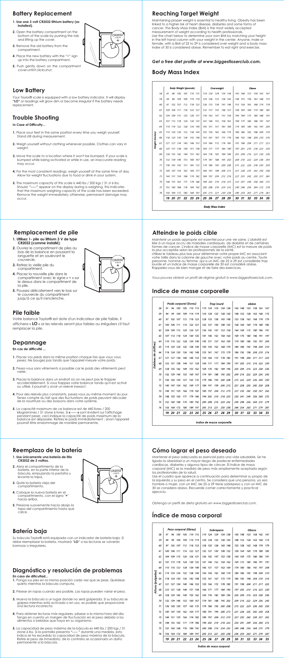 Taylor 7526BL User Manual | Page 2 / 2