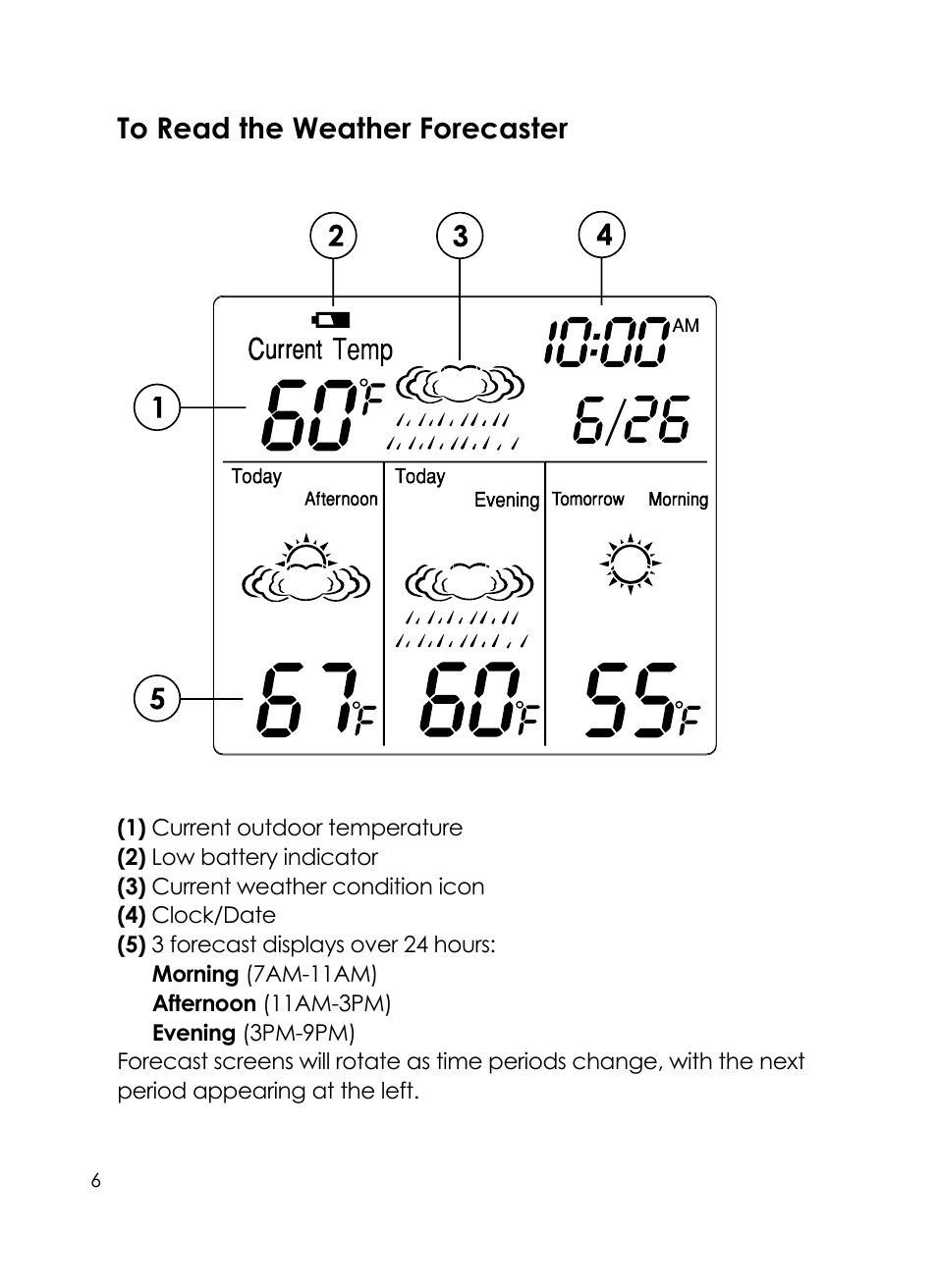 Taylor 24 Hour Forecaster 1380 User Manual | Page 6 / 9