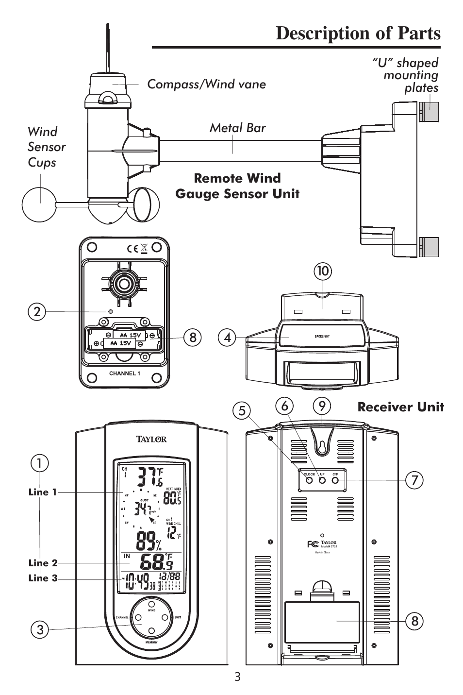 Description of parts | Taylor 2752 User Manual | Page 3 / 18