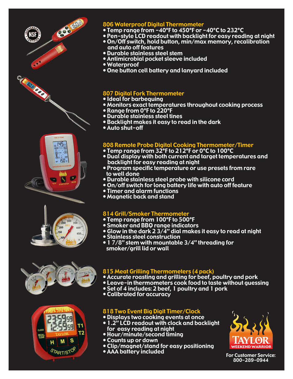 Taylor 804 User Manual | Page 2 / 2