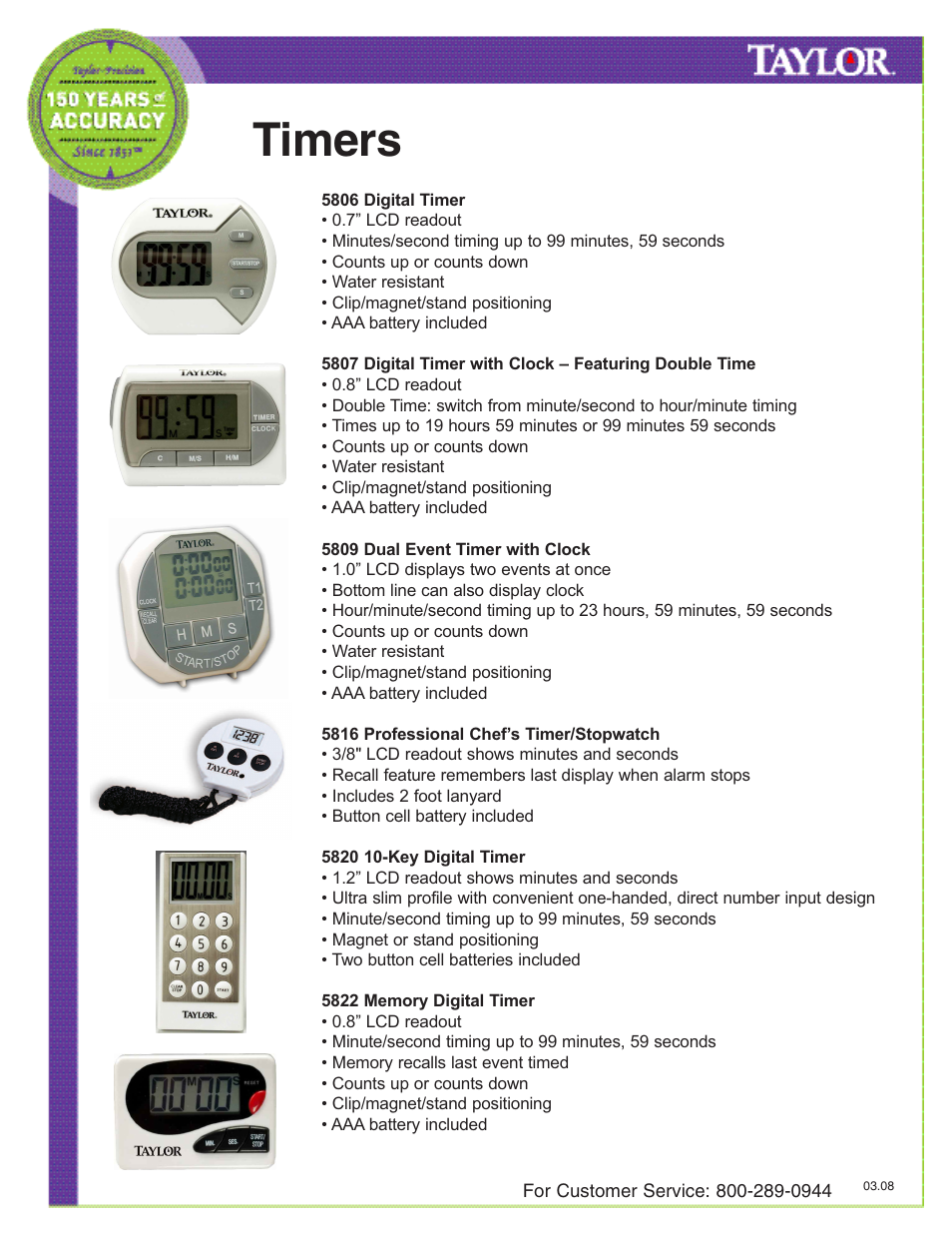 Taylor 5806 User Manual | 2 pages