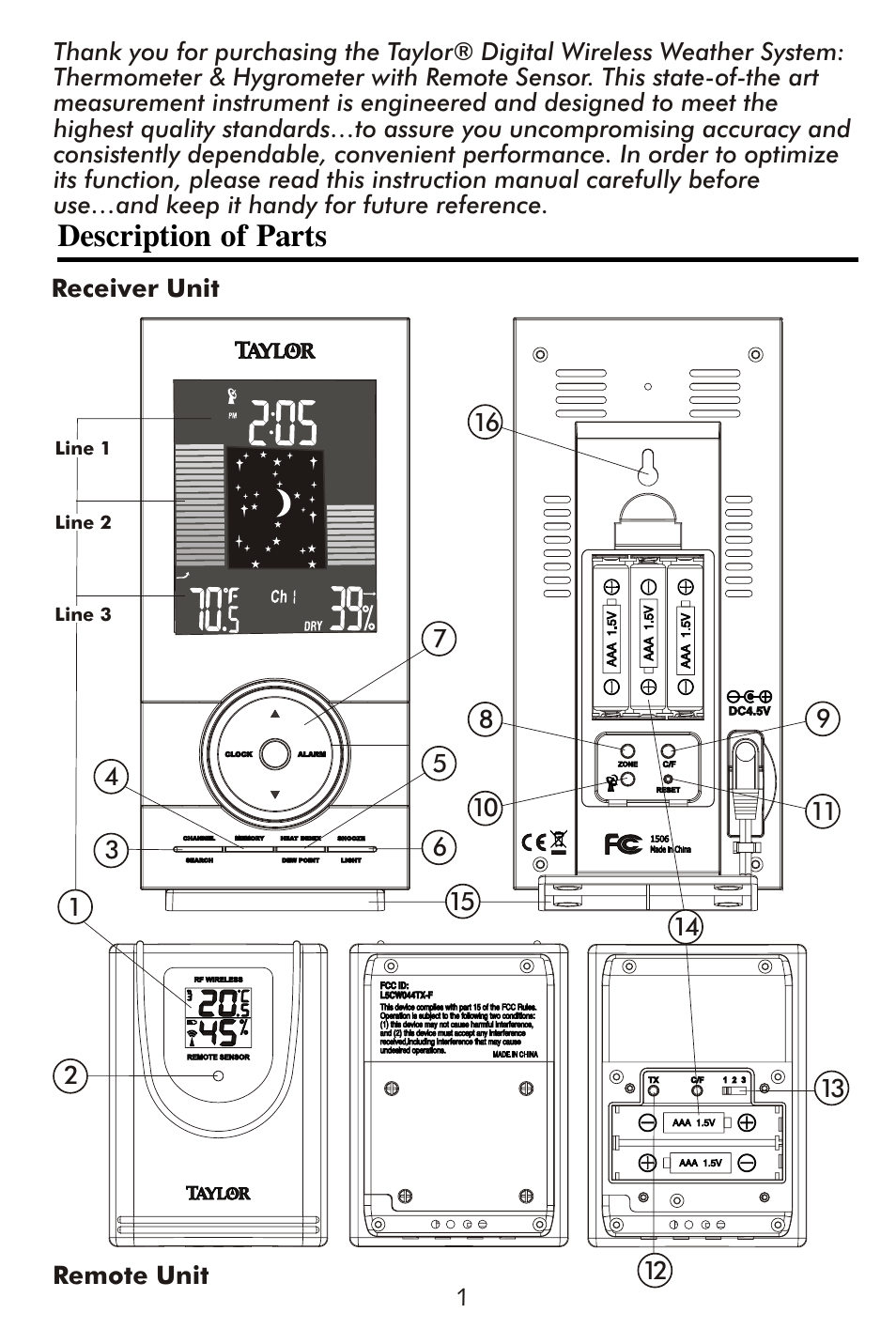 Description of parts | Taylor 1506 User Manual | Page 2 / 14