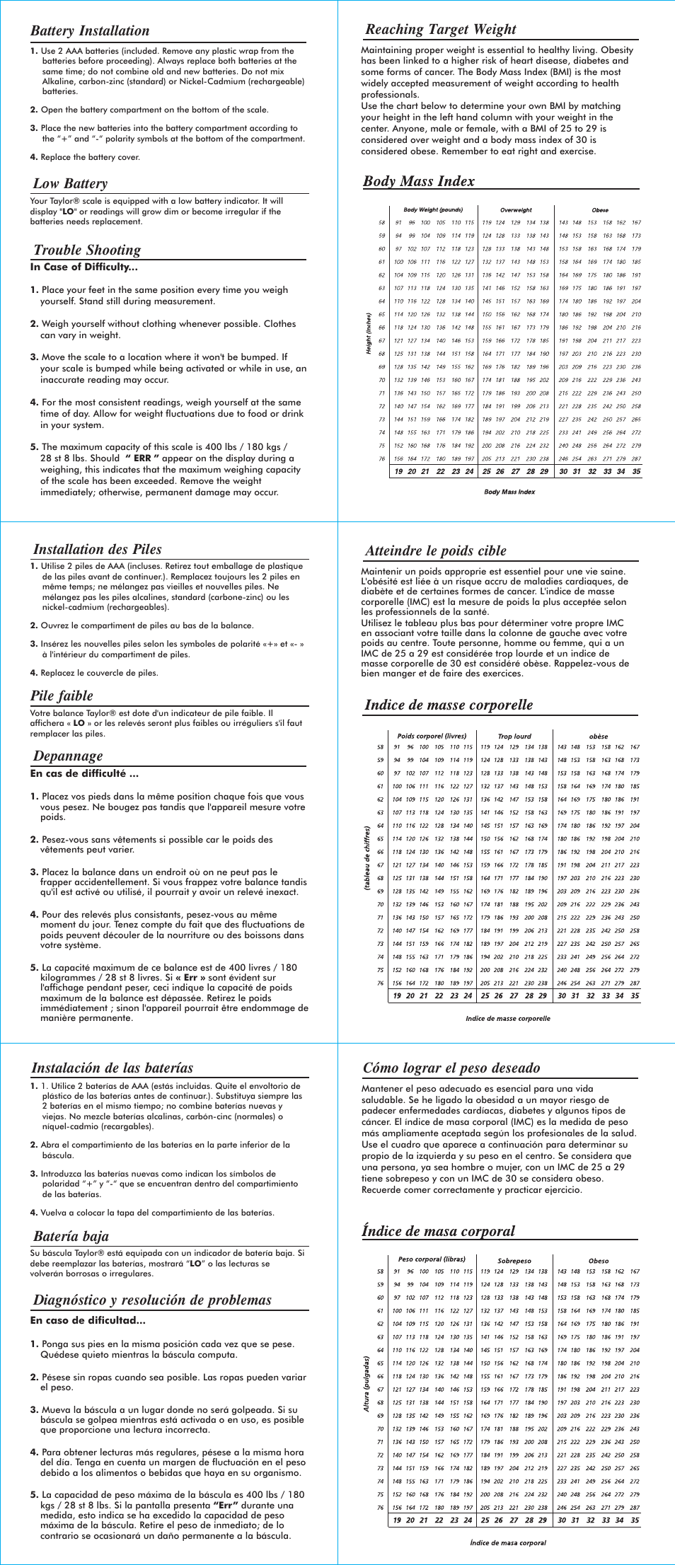 Cómo lograr el peso deseado | Taylor CP7556 User Manual | Page 2 / 2