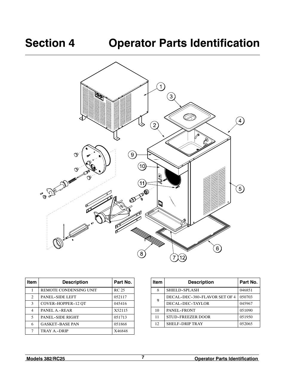 Taylor SLUSH 382 User Manual | Page 11 / 37
