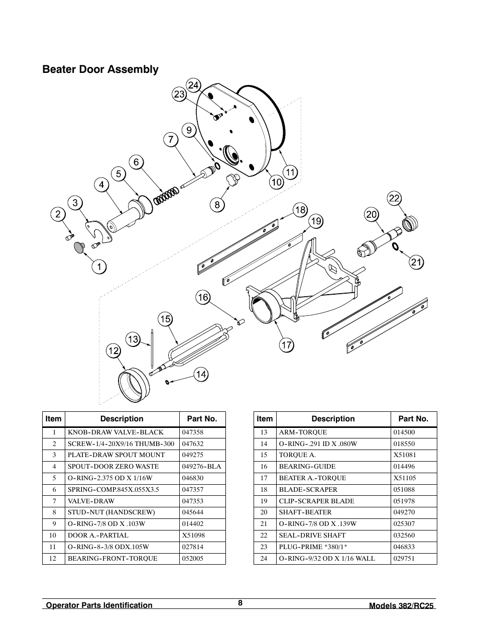 Beater door assembly | Taylor SLUSH 382 User Manual | Page 12 / 37