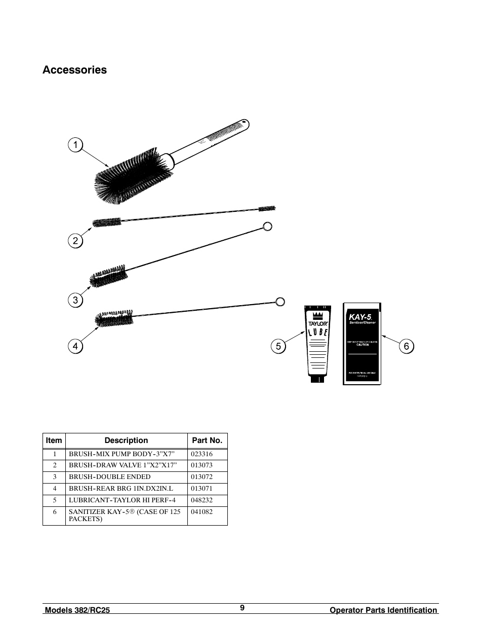 Accessories | Taylor SLUSH 382 User Manual | Page 13 / 37