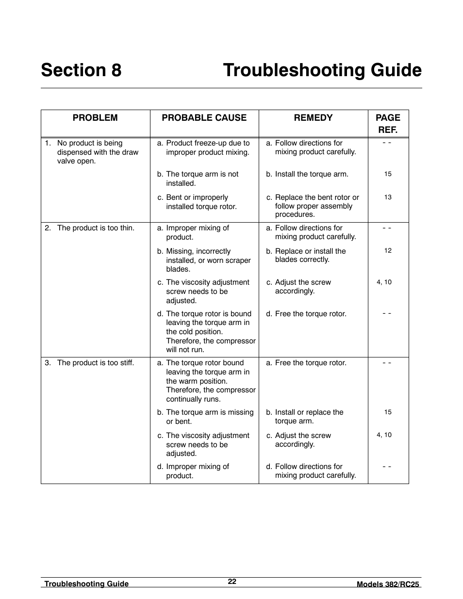 Taylor SLUSH 382 User Manual | Page 26 / 37